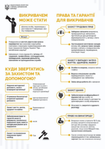 Плакат 1